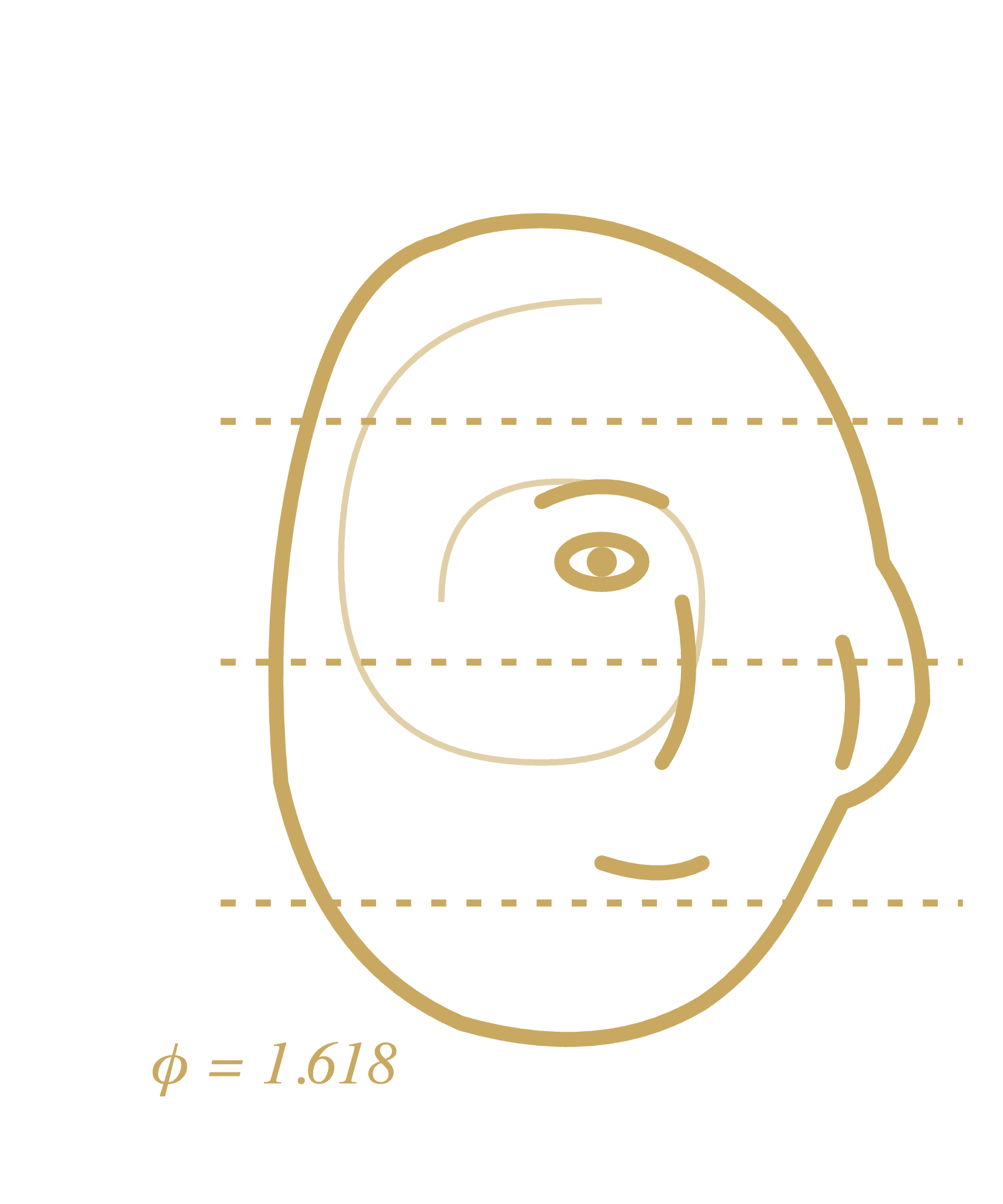 Harmonização Facial